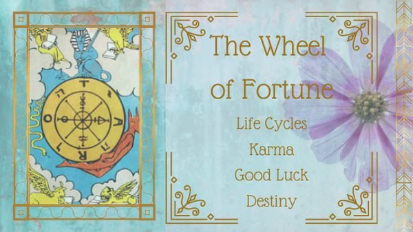 the wheel of fortune tarot card meaning Rider-Waite