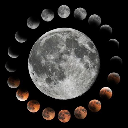lunar eclipse moon magic